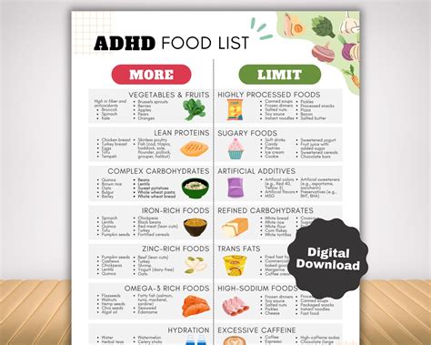 Adhd diet food list attention deficit hyperactivity disorder meal plan ...