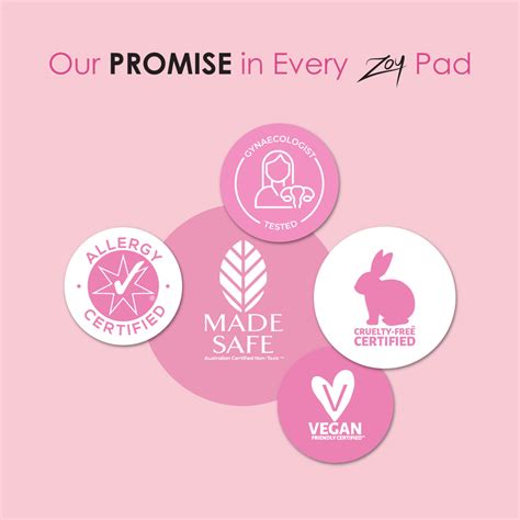Graphene Sanitary Pads - Organic Rash-free & Biodegradable – Zoycare