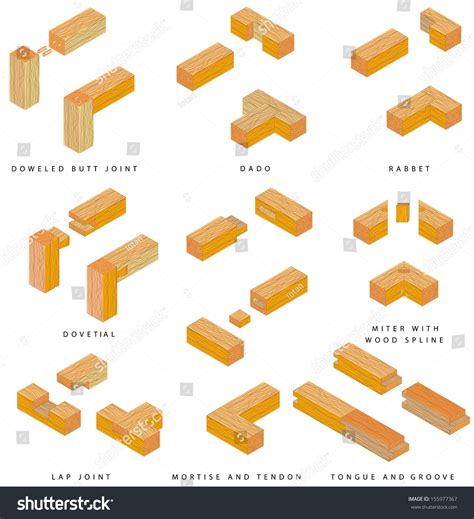 Wooden Joints Butt Joint Easy Woodworking Stock Vector 155977367 ...