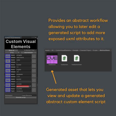 Image result for Visual Elements Library