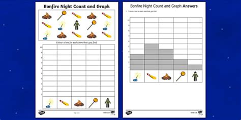 Bonfire Night Themed Count and Graph Worksheet / Worksheet, worksheet