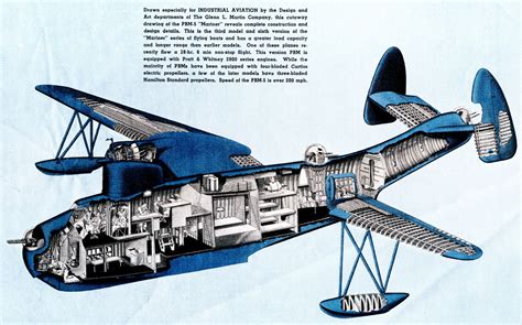 Martin_PBM_mariner | Aircraft of World War II - WW2Aircraft.net Forums