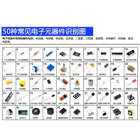 电子元器件 的图像结果