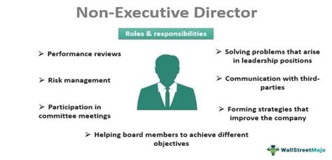 Executive Director - Role, Responsibilities and Qualifications ...