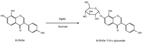 Potential Industrial Production of a Well-Soluble, Alkaline-Stable, and ...