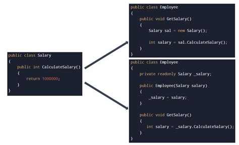 Image result for Dependency injection Tutorial