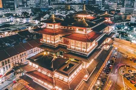 Book Chinatown Singapore Tours, Trips & Tickets Online | Tourist ...