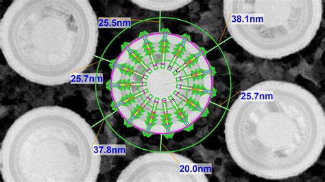Image result for Autoscript Tem