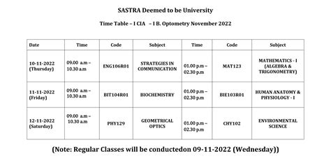 SASTRA DEEMED UNIVERSITY
