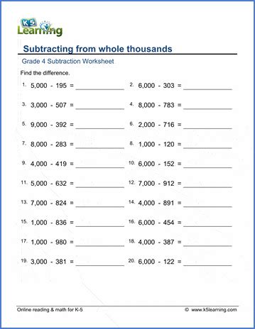 Image result for Math Tutorial for Grade 4 Subtraction