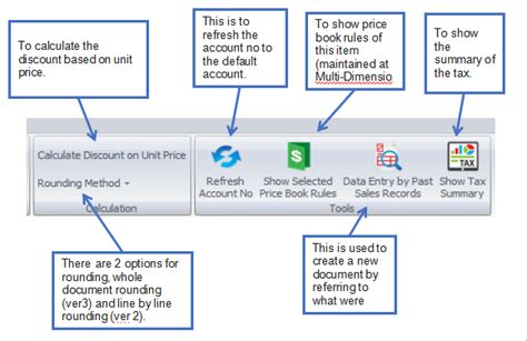 Image result for AutoCount Credit Note