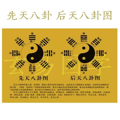 伏羲用太极八卦图泄露三大“天机”，学《易经》不可不知！_概念