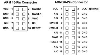 Image result for Arduino Zero Pinout