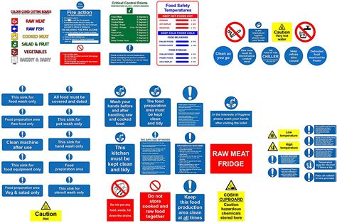 Image result for Kitchen Safety Signs