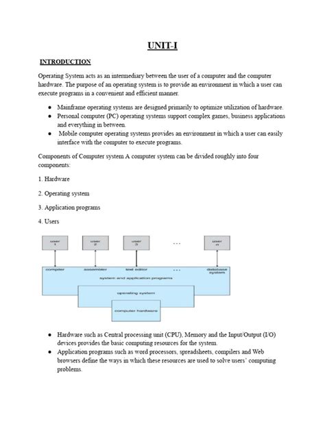 Operating System Unit 1 的图像结果