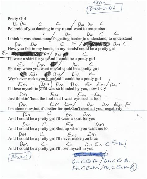 Image result for Pretty Woman Tutorial Guitar