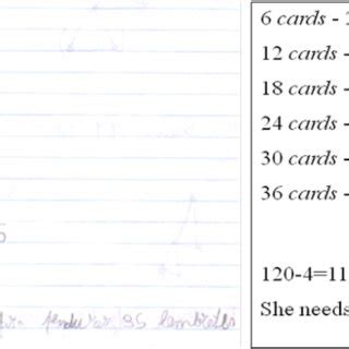 Image result for Guess and Check Strategy Examples