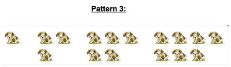 Making Math Visual: SBAC Practice Activities: Patterns and Formulas