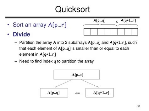 Image result for Merge Sort and Quick Sort