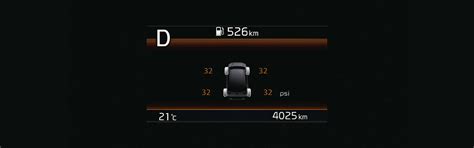 Kia Sonet – EPITOME