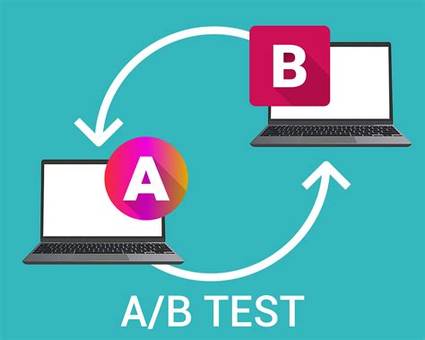 Image result for A/B Testing Full Screen