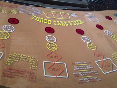 Three Card Poker Instructions 的图像结果