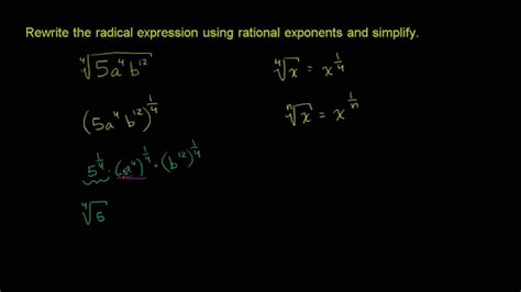 Image result for Simplifying Integer Exponents