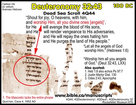 Masoretic Text (MT) born in 160 AD at Zippori