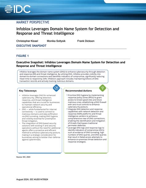 Image result for How to Use API Infoblox