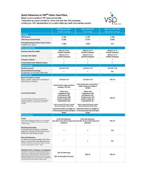 Fillable Online Below is just a sample of VSP plans and benefits Fax ...