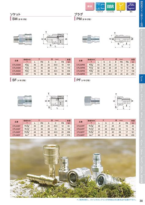 Quick Coupling, TL TYPE, Plug PM | NAGAHORI INDUSTRY | MISUMI India