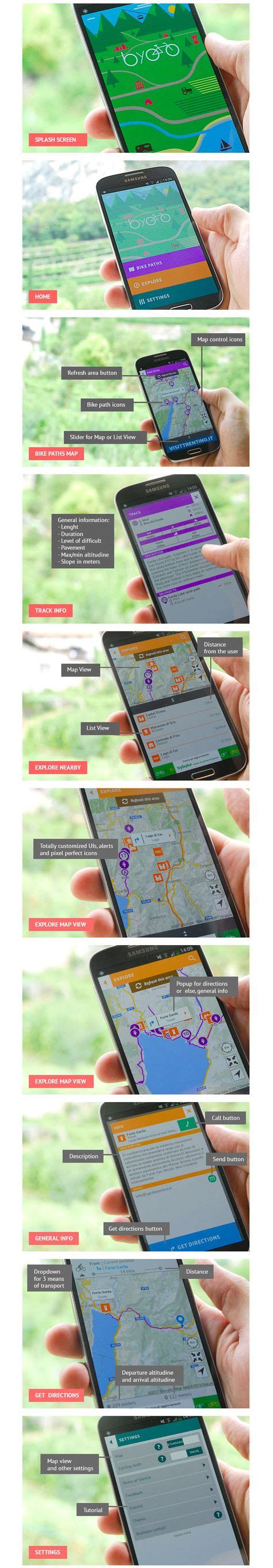Image result for Mobile JavaScript UI Simulate