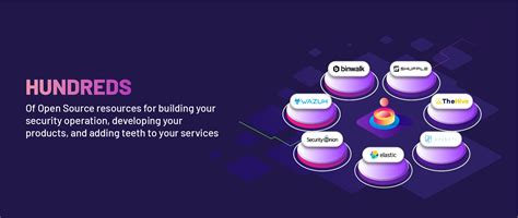 GitHub Utility | National CoE - National CoE