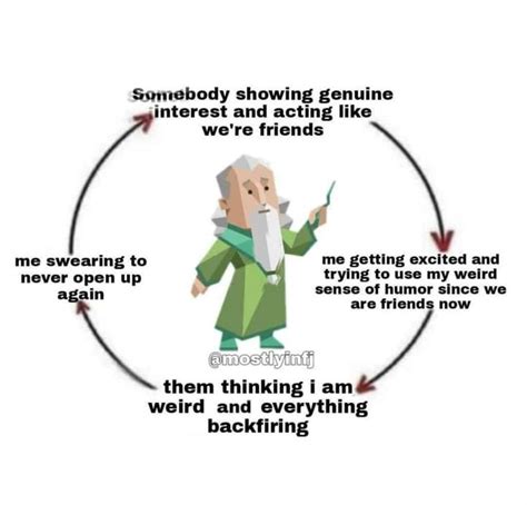 INFJ Memes | Infj, Infj psychology, Infj humor