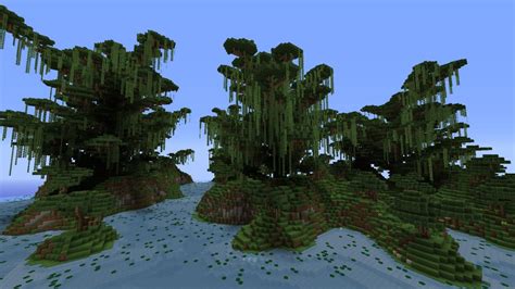 Image result for All Java Commands Minecraft