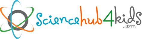 Image result for Science Learning Hub Answers