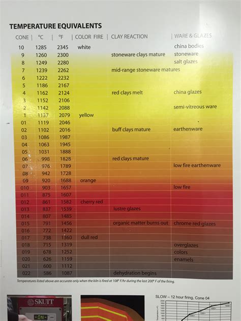 Image result for Ir Temperature Sensor Module Arduino
