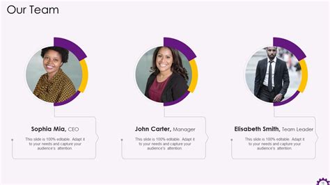 Image result for Slide Example of Topics for a Panel Discussion