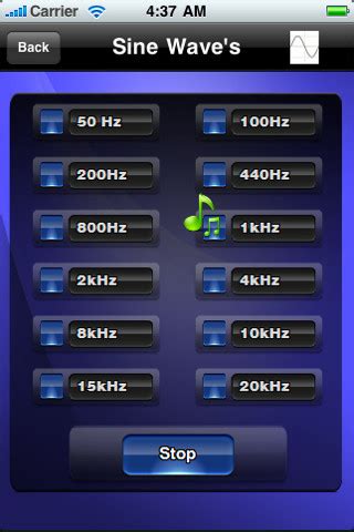 Image result for Test Generator Hz