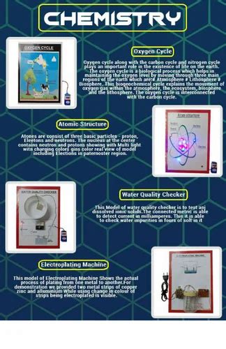 Windmill Science Project 的图像结果