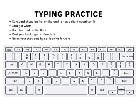 Basic Typing Exercises 的图像结果