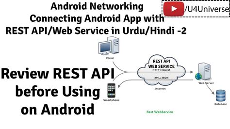 Image result for Android REST API