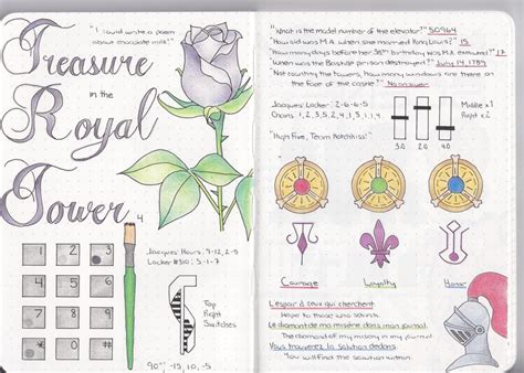 Image result for The Notebook Part 2