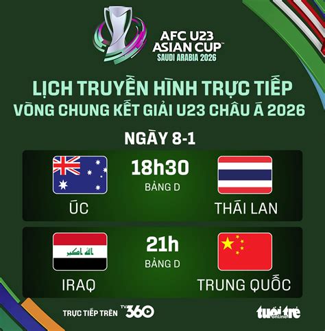 Asian U23 Championship 2026 Live Schedule: Thailand U23 vs. Australia ...