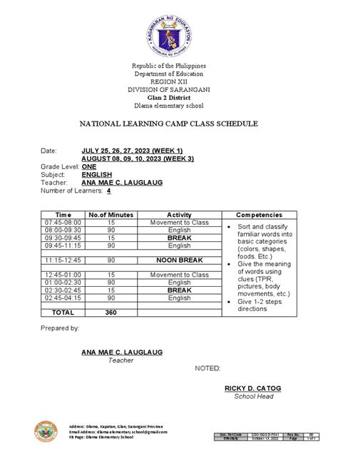 Image result for NLC Class Program