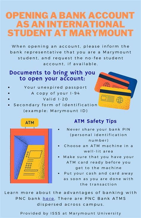 Cost of Attendance - Marymount University