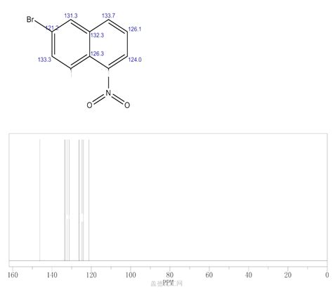1-BROMO-2,5-DIMETHYL-4-IODOBENZENE | 699119-05-6 - Guidechem