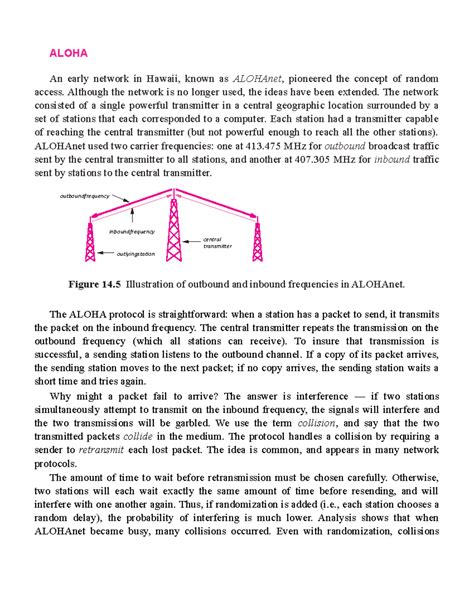Image result for Aloha in Computer Network