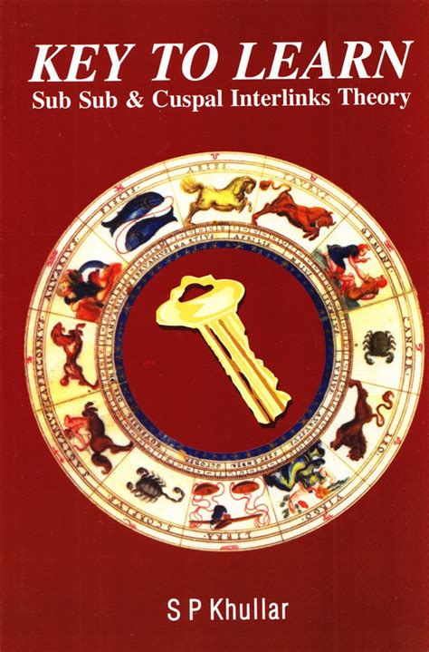 Key to Learn - Sub Sub & Cuspal Interlinks Theory [English] By SP ...