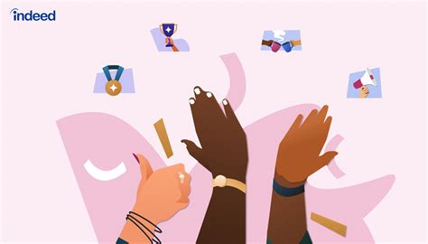 Image result for Employee Recognition Plan Examples